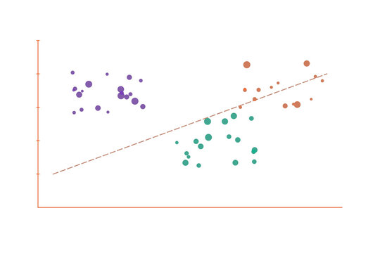 Scatter plot with data points. Isolated transparent PNG business research overlay element.