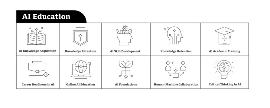 AI learning icons, artificial intelligence education set, machine learning course icons, AI training, online education, human AI collaboration, knowledge and skills development. Editable Stroke.