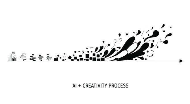 AI technology creative process digital transformation