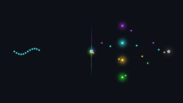 Mixture of experts AI routing with glowing particles splitting into colored pathways and merging output stream