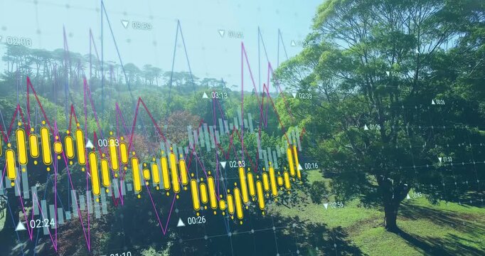 Camera panning right, candlesticks shifting and pulsing while line tracing spikes, showing trends