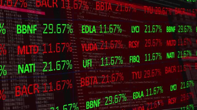 Market-ticker display updating percentages from market feed, showing color flips and camera panning