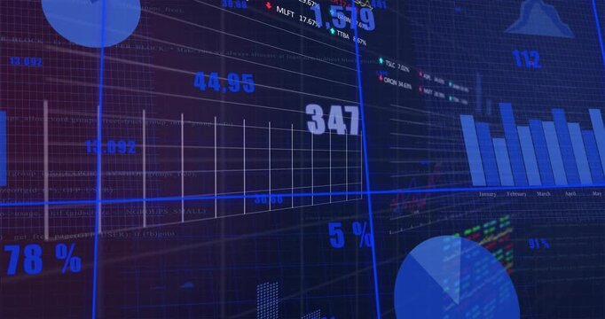 Data dashboard animating as camera panning, charts updating, numbers changing, visualizing trends