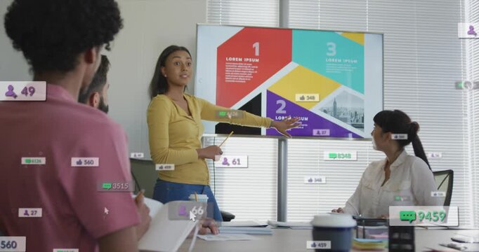 Presenter initiating action by pointing at purple 2, guiding team, showing live metrics rising