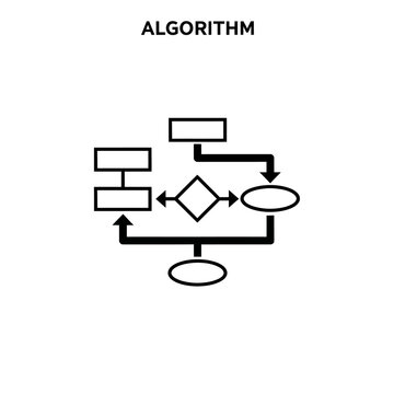 An algorithm icon with flowchart arrows and boxes is shown in the image.