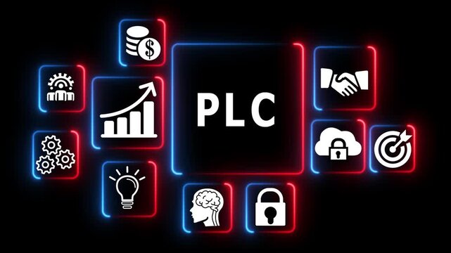 P l c programmable logic controller automation business technology innovation