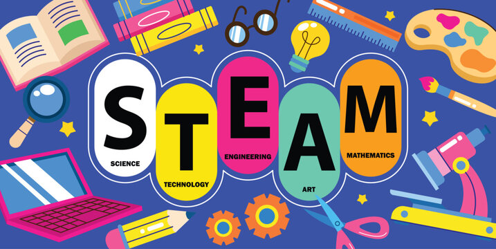 STEAM education doodle element poster vector illustration
