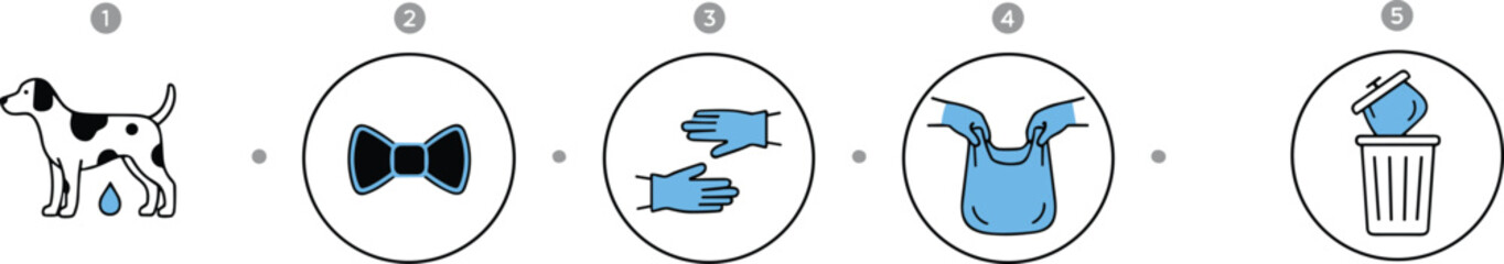 Obraz premium Infographic showing five steps of pet waste disposal and cleaning after dog including using gloves and trash bin flat vector