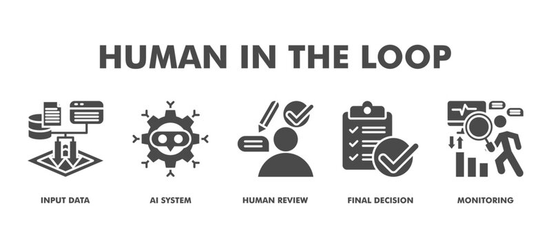 Human in the Loop Web Banner Icon Vector Illustration Concept With Input Data, AI System, Human Review, Final Decision, and Monitoring for Responsible AI and Business Decision Making.