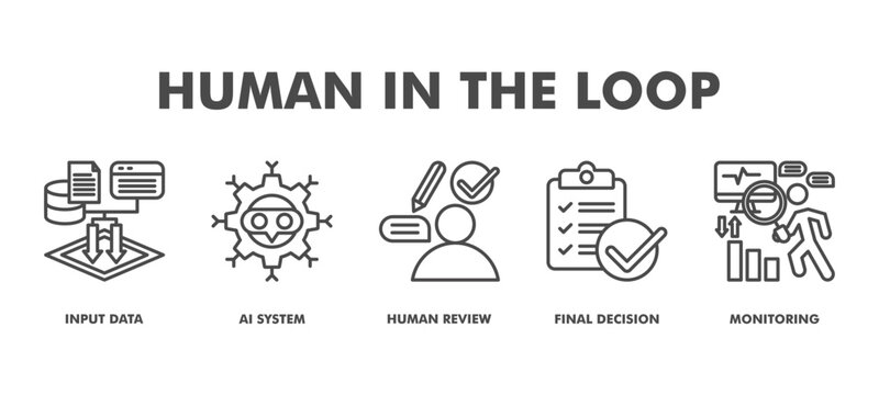 Human in the Loop Web Banner Icon Vector Illustration Concept With Input Data, AI System, Human Review, Final Decision, and Monitoring for Responsible AI and Business Decision Making.