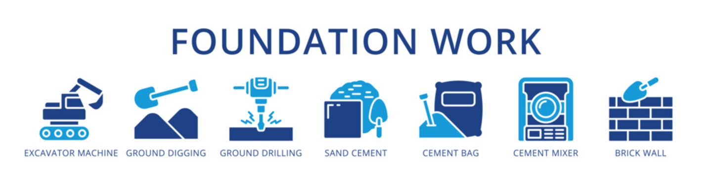 Foundation Work Complete Ground Preparation from Excavator and Ground Drilling to Cement Mixing and Brick Wall