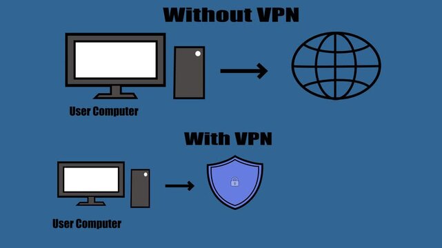 VPN vs No VPN Concept on Blue Background &ndash; Internet Security Diagram