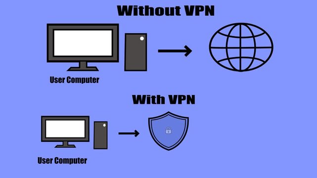 VPN Security Illustration on Purple Background &ndash; Secure Internet Connection Concept