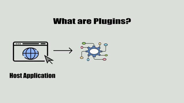 What Are Plugins Concept Illustration &ndash; Host Application, Plugin APIs, Software Integration Diagram