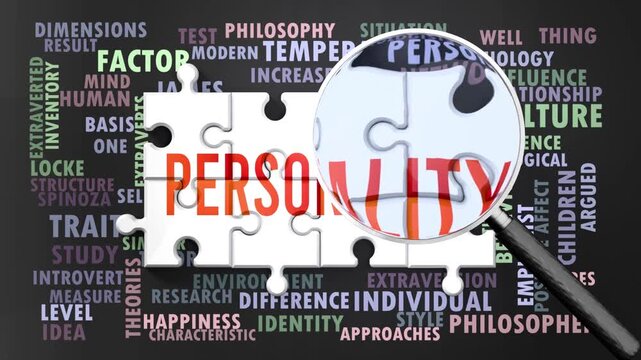 Personality under magnifying glass, being researched, studied and examined. Most important subjects and ideas closely related to personality written around a puzzle.Can be looped.