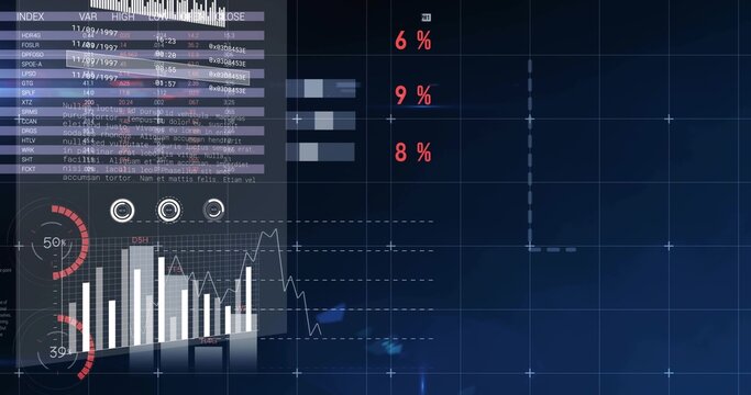 Displaying digital analytics dashboard left of frame, showing INDEX table, dials, gauges, chart