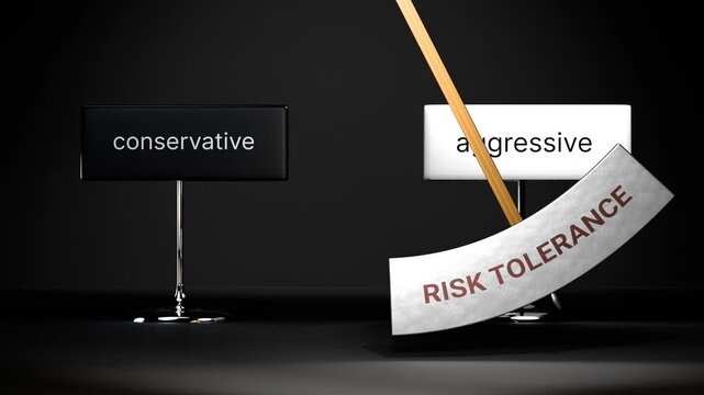 Risk tolerance cycles between conservative and aggressive. Visualizing a repeated pattern of risk tolerance that swings between extremities: conservative and aggressive.