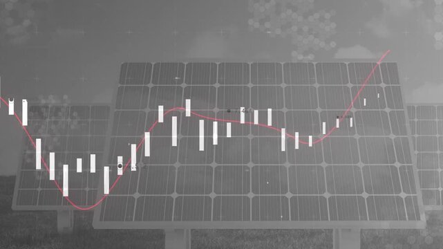 Solar panels staying static while finance candles and red line moving, live data updating ROI