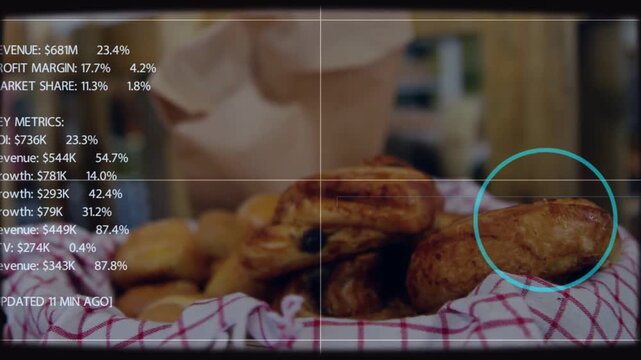Grid overlay appearing HUD metrics filling left pastries getting teal mark to show profit margins