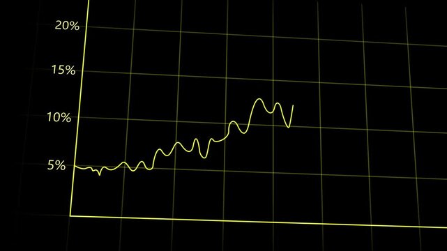 Business Sales growth chart overlay. finance progress bar plotted line showing companies growth. Financial line growing graph animation.
