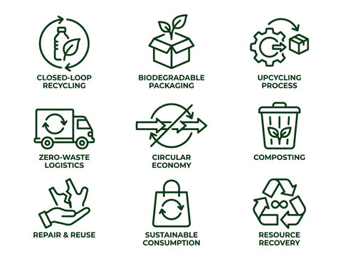 Agentic AI icon set, Spatial Computing UI elements illustrating circular economy, recycling, and sustainable practices