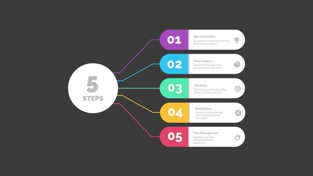 A video showcasing a colorful infographic with five steps in a modern design
