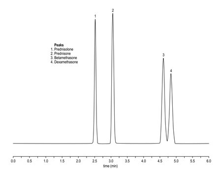 Chromatogram of glucocorticoid isomers, prednisolone, prednisone, betamethasone, dexamethasone
