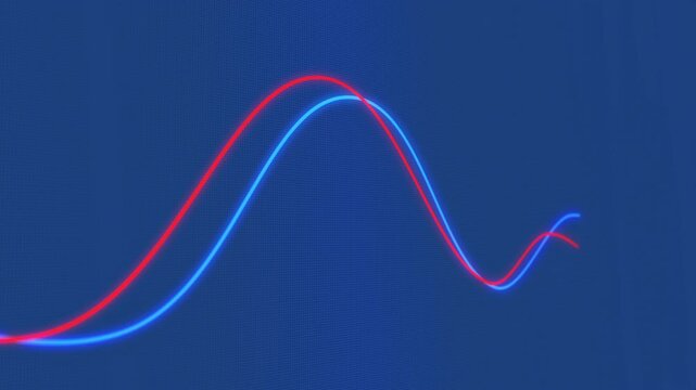 A video showcasing a dynamic graph with two wavy lines on a blue background