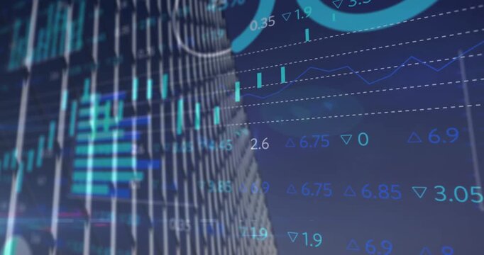 Animation of financial data processing over graph