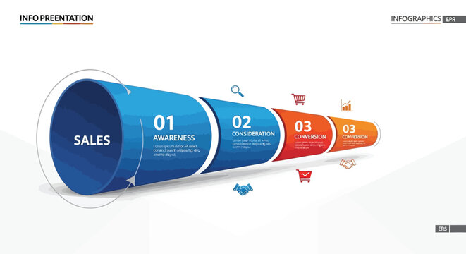 Strategic marketing funnel infographic visualizing the essential sales process steps, from initial awareness to final conversion, for effective business planning and analysis
