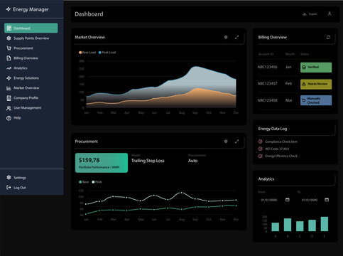 Energy analytics dashboard UI kit dark mode with charts, widgets, admin panel layout, modern SaaS interface design, clean data visualization template for web and mobile apps