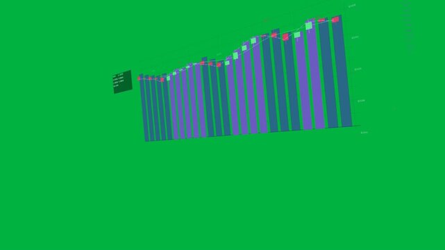 On play 3D purple bars rising left to right, markers updating, camera rotating, showing trend