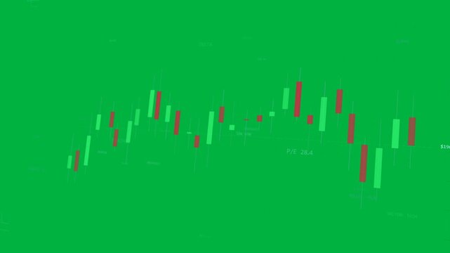 On play, view sweeping right and tilting, showing candlestick chart for review on transparent bg