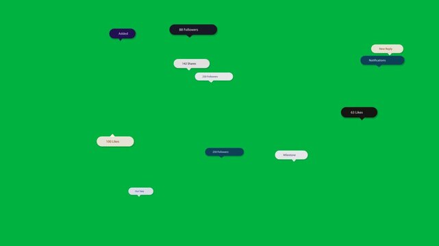 UI chips appearing on load, displaying notification counts, pausing then sliding out on transparent