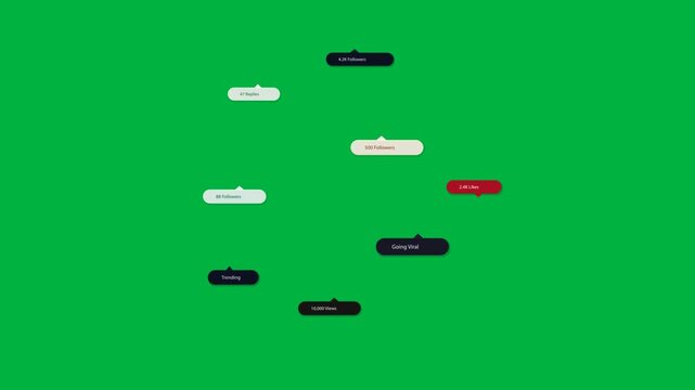 Badge appearing, clustering metric pills, dispersing, fading on transparent canvas showing stats