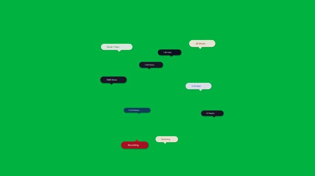 First pale bubble appearing starting group spawning, pulsing, fading, showing stats on transparent