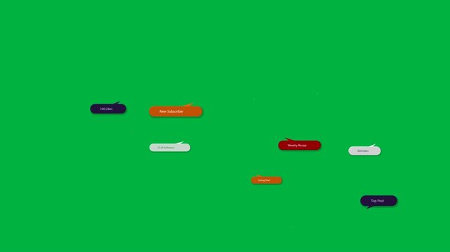 Single badge appearing on transparent canvas, badges clustering, fading and showing alert flow