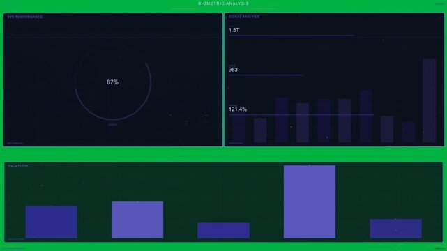 Scan window 48% starting biometric UI, scanner cycling 67-99%, showing metrics on transparent bg