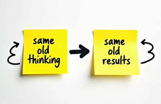 Yellow notes with text about thinking and results. One says same old thinking, next says same old results. Arrows show relation. Concept of routine or need for change.