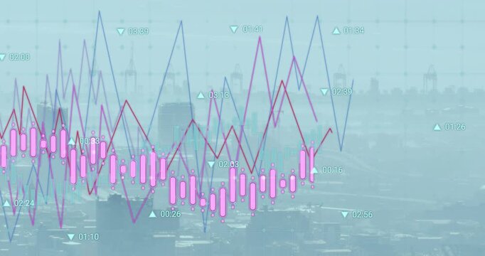 Market feed driving translucent candlesticks moving over skyline showing volatility then reversing
