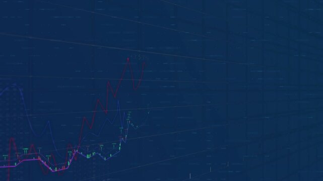 Teal step price series rising on data update, showing candlestick markers and percentage gains