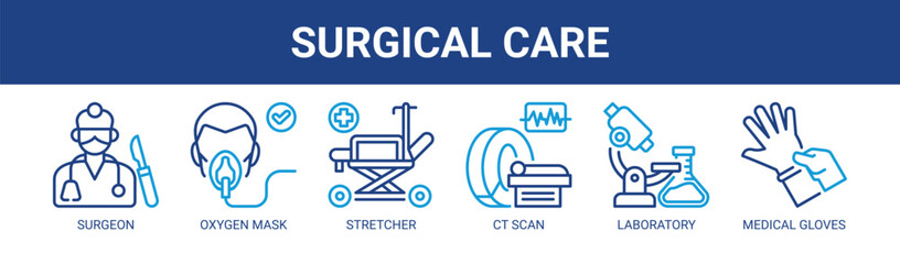 Obraz premium Surgical Care web banner icon vector illustration concept with icons of surgeon, oxygen mask, stretcher, CT scan, laboratory, and medical gloves.