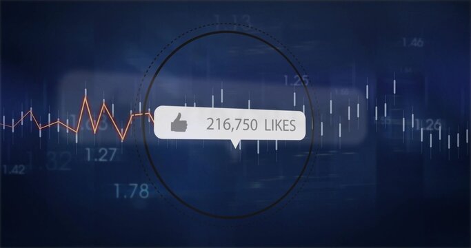 Showing white speech bubble thumbs-up 216,750 LIKES centered on dashboard with orange graph candles