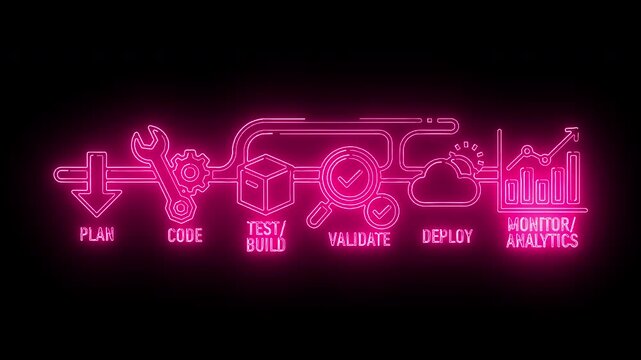 Neon pink flowchart diagram illustrating software development process stages on black background with glowing effect.