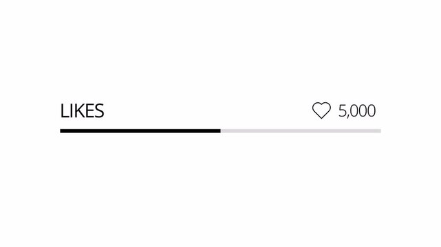 10 thousands likes counter animation on transparent background, social media 1000 likes progress line bar animated.