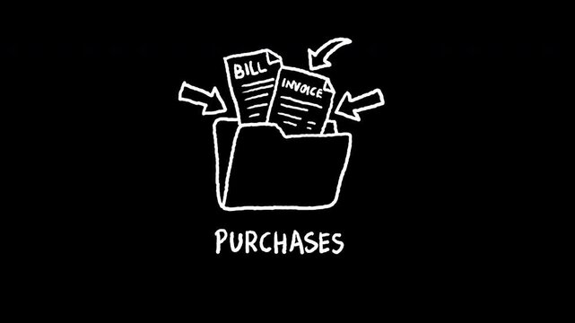 White outline drawing of a folder organizing bill and invoice documents for purchases, 4k animated video, alpha transparent video