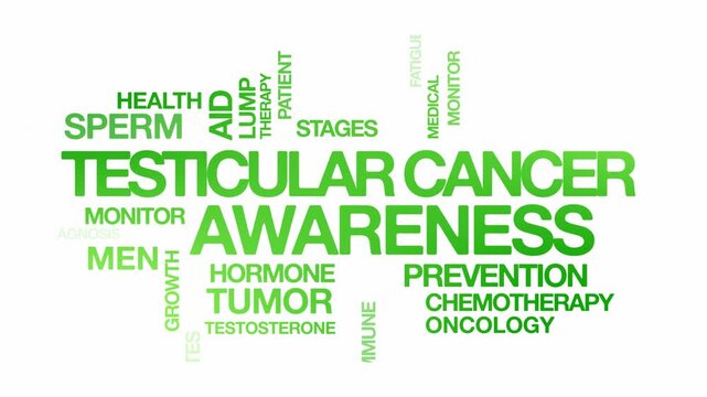Testicular cancer awareness concept Animated Tag Word Cloud kinetic typography, Text Design Animation typography seamless loop video motion graphics Intro Wordart light green type on white background 