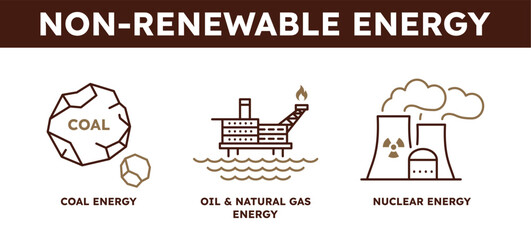 Non-renewable energy infographic concept. Vector line art icons of coal, offshore oil and natural gas rig, and nuclear power plant. Fossil fuel and industrial power generation.