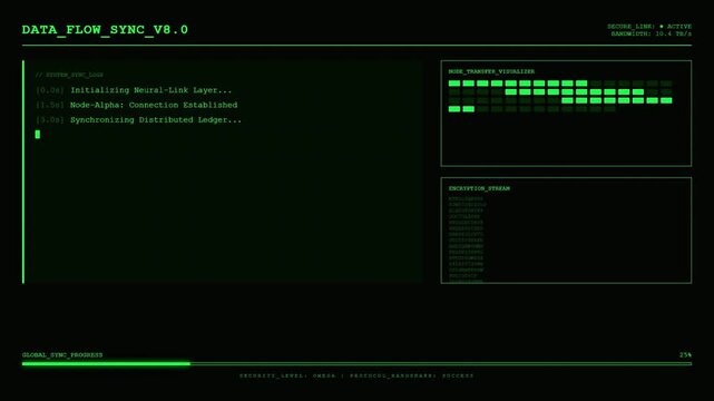 System Sync Logs Neural Link Distributed Ledger Dashboard Display.