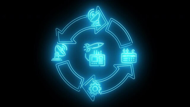 Neon-lit circular flowchart diagram with icons on a black background